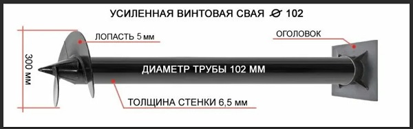 Купить сваи толщиной стенок от 6 мм в Истре по цене 1424 рублей | Интернет-магазин свай